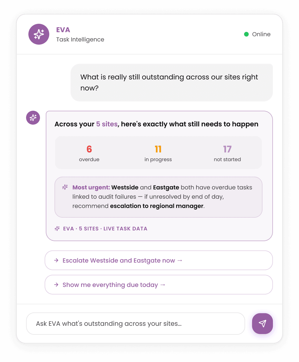 More than a chat box. An analyst that hands you a plan