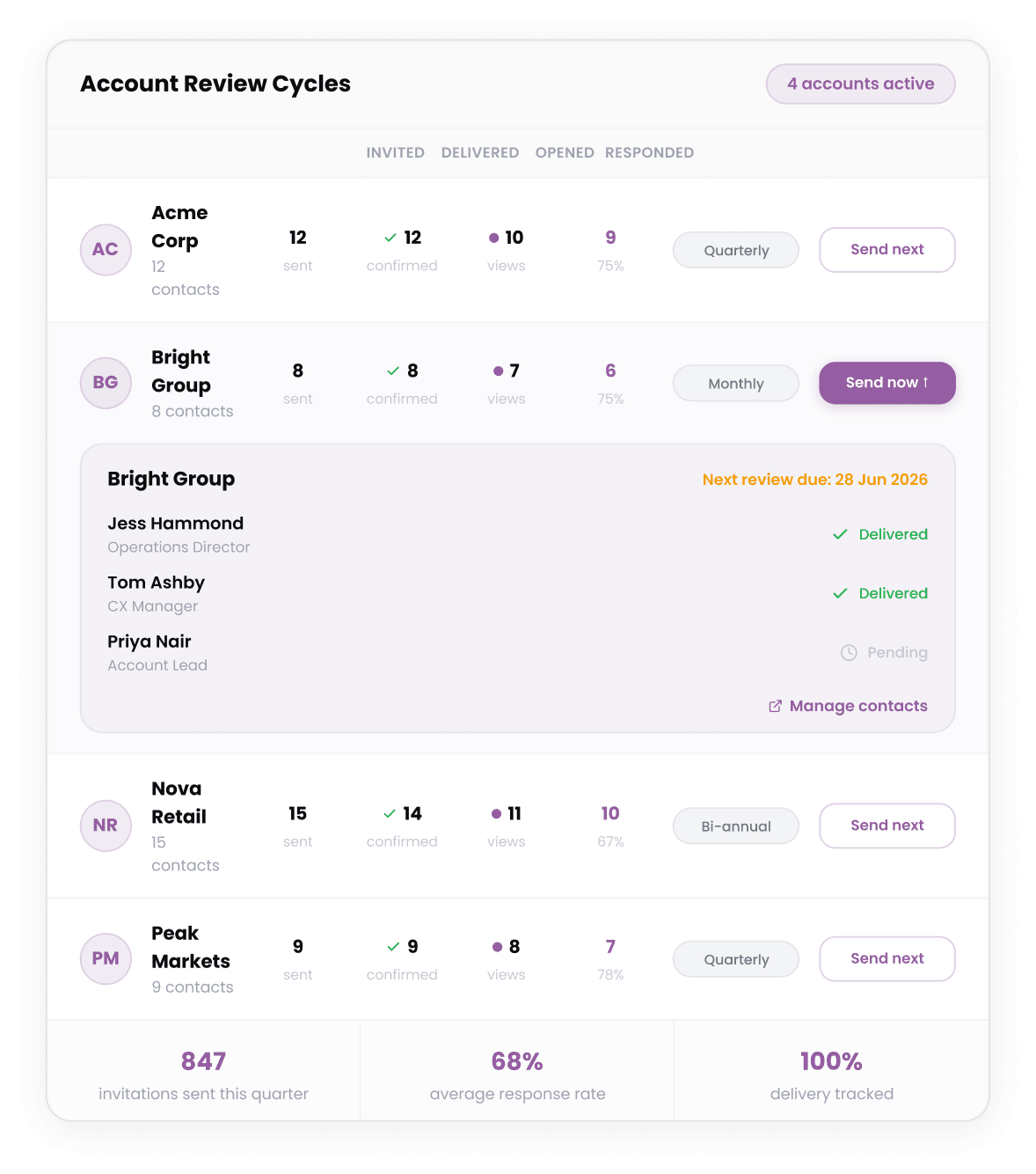 Feedback your account teams can use