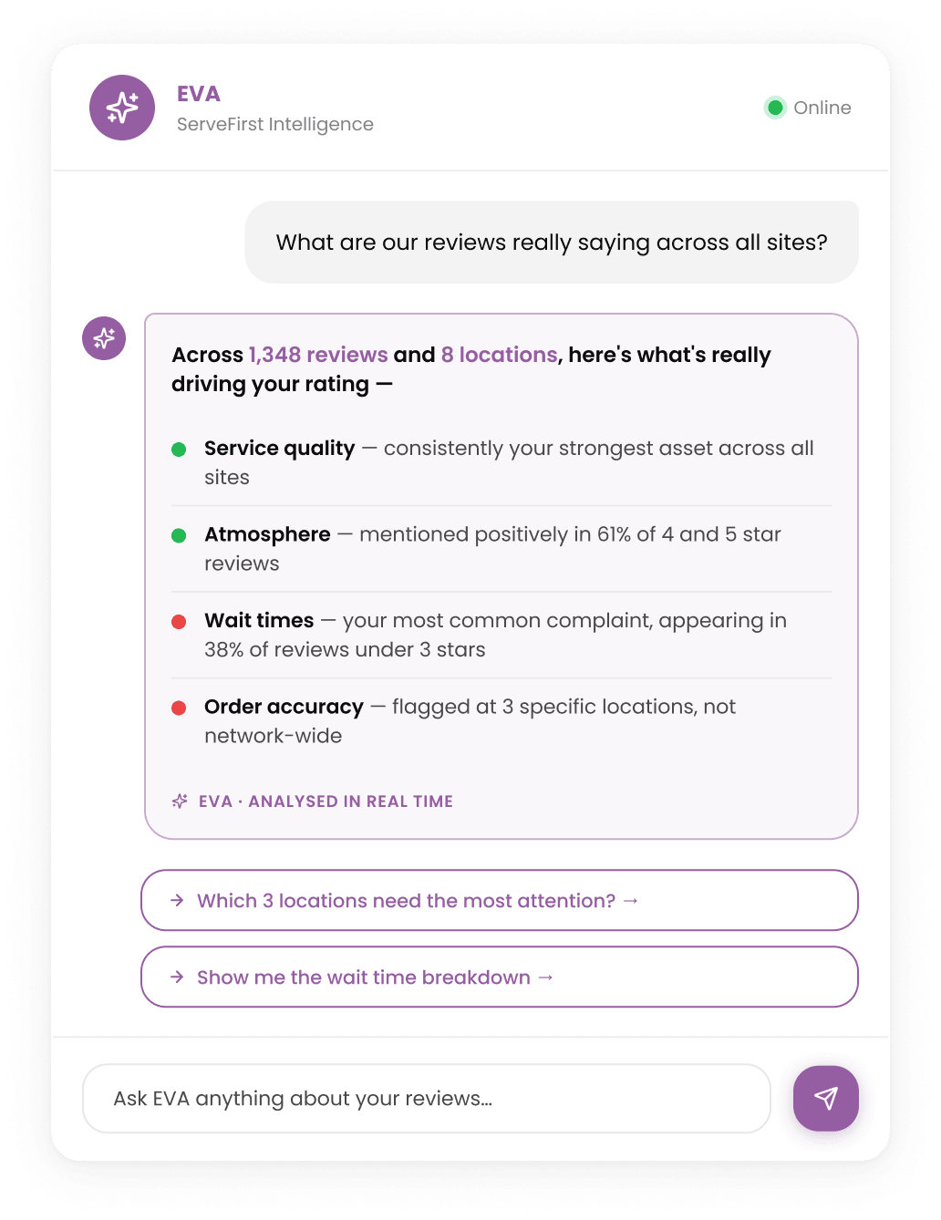 Ask what your reviews really add up to overall