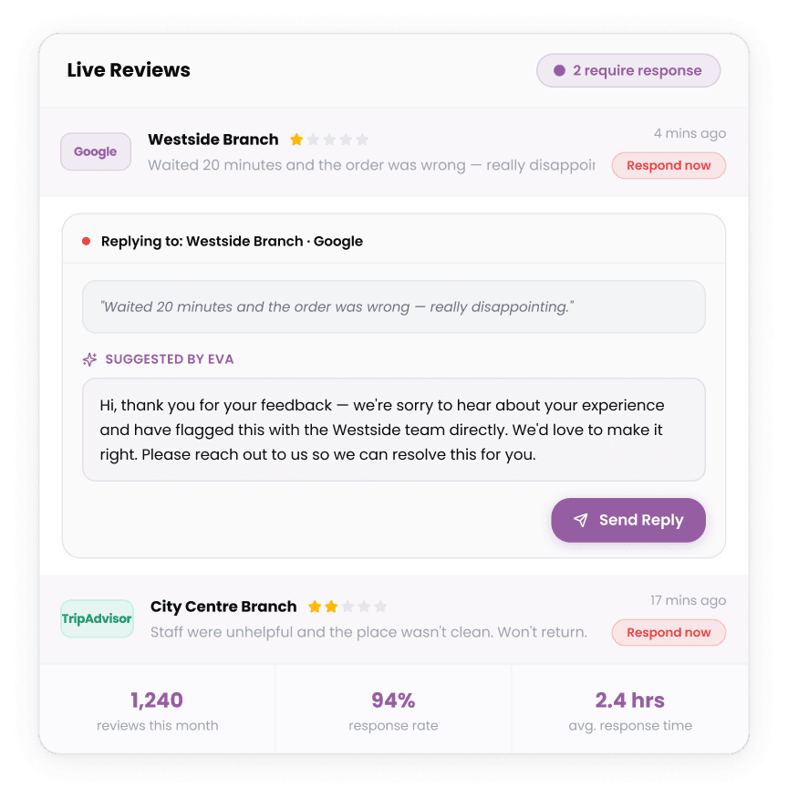 Respond before a review costs you a customer