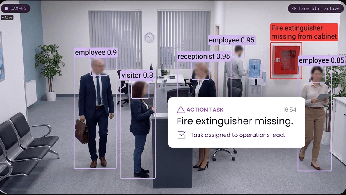 AI video analytics detecting workers, equipment and a safety zone on a construction site, face blur active
