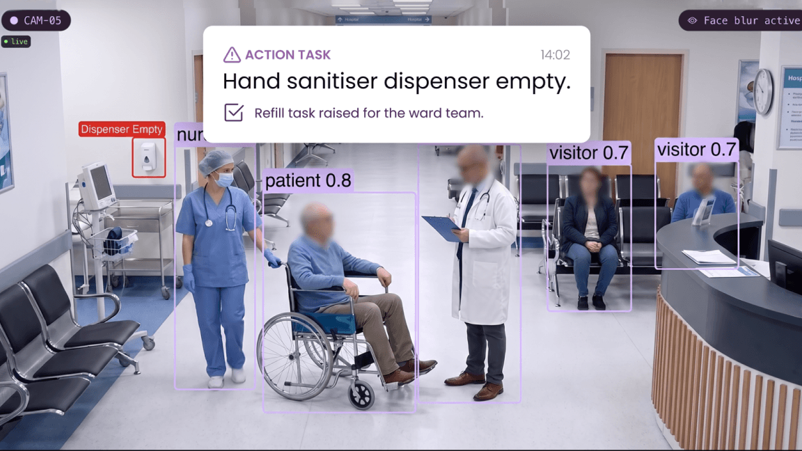 Video analytics software identifying staff and patients in a hospital corridor for healthcare compliance monitoring, face blur active