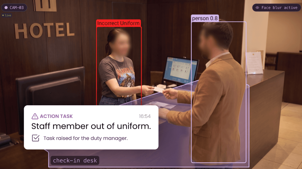 Intelligent video analytics detecting guest and staff activity at a hotel check-in desk, face blur active
