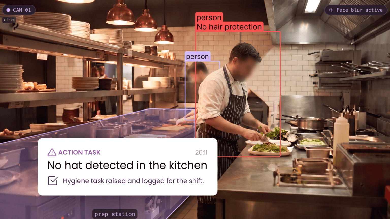 AI video analytics monitoring a restaurant kitchen prep station, face blur active