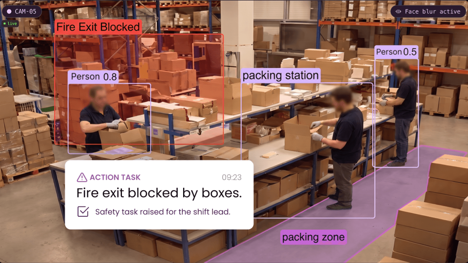 Video analytics software tracking activity at a warehouse packing station, face blur active